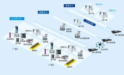 南京建邺区食堂收费管理系统七号