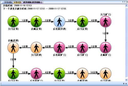 南京建邺区巡更系统五号